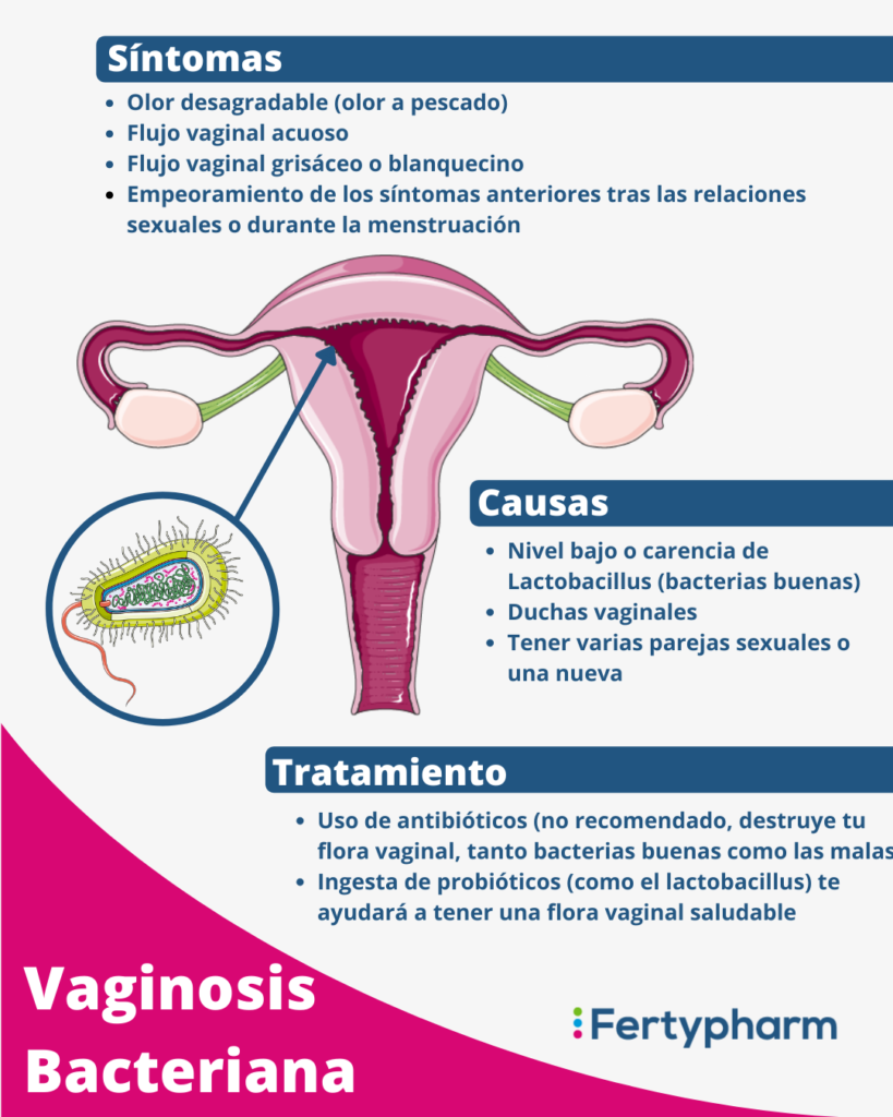 vaginosis bacteriana tratamiento