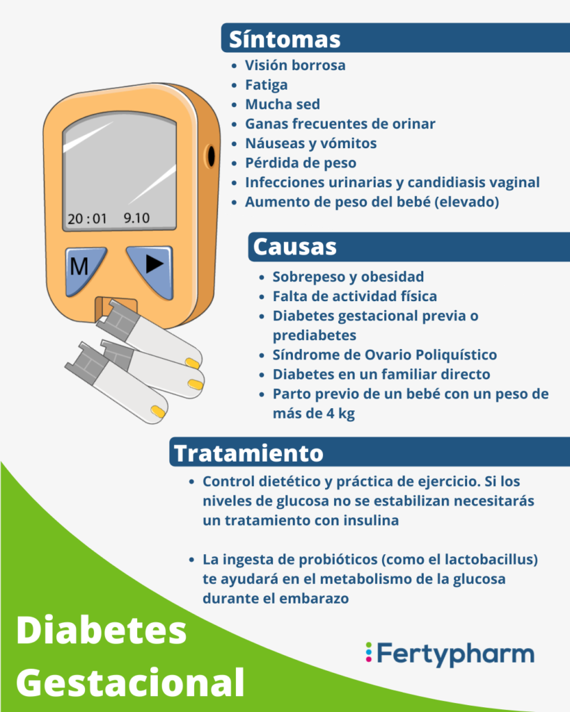 diabetes gestacional sintomas
